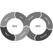 Dev-Ops Tools icon